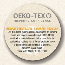 Oeko-Tex Reciclado, Nuevo Certificado