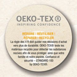 Oeko-Tex Recyclé, Nouveau Certificat